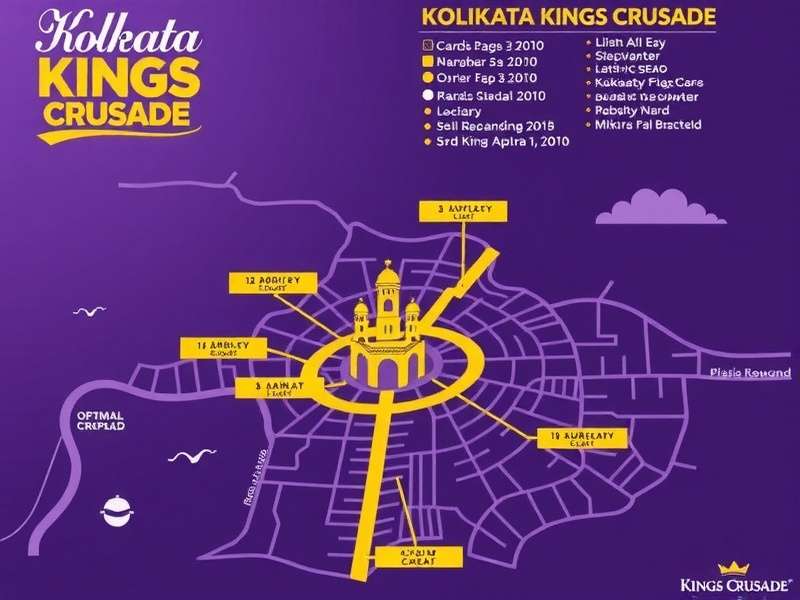 Kolkata Kings Crusade optimal city layout showing landmark placement